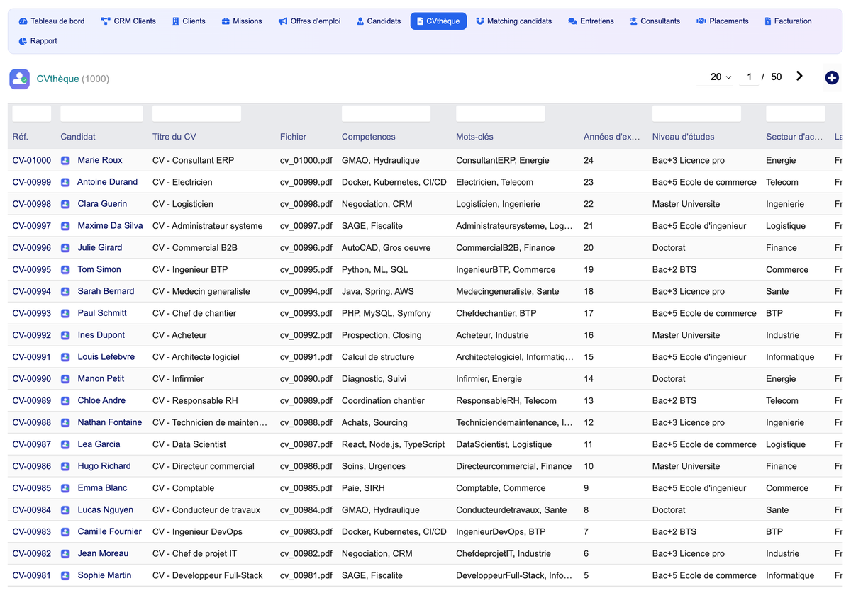 DoliResources - Dolibarr - 10_cv_library_b4e52ca8-55b6-4ac1-b72d-c12758c9016d