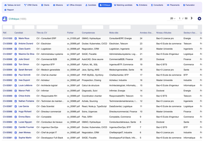 DoliResources - Dolibarr - 10_cv_library_b4e52ca8-55b6-4ac1-b72d-c12758c9016d