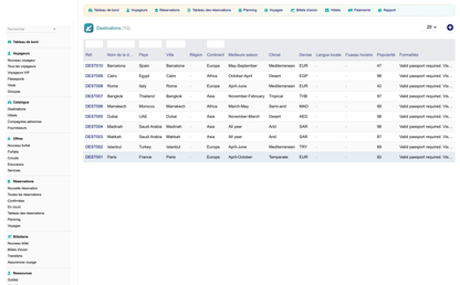 DoliResources - Dolibarr - 10_destinations