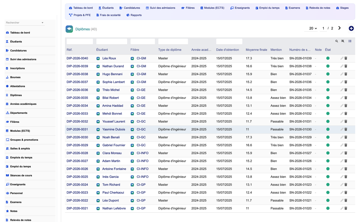 DoliResources - Dolibarr - 10_diplomas