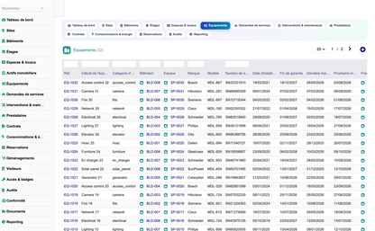 DoliResources - Dolibarr - 10_equipements