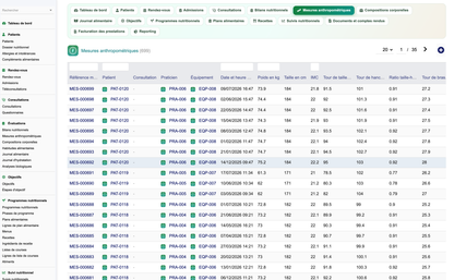DoliResources - Dolibarr - 10_evaluation_anthropometrique