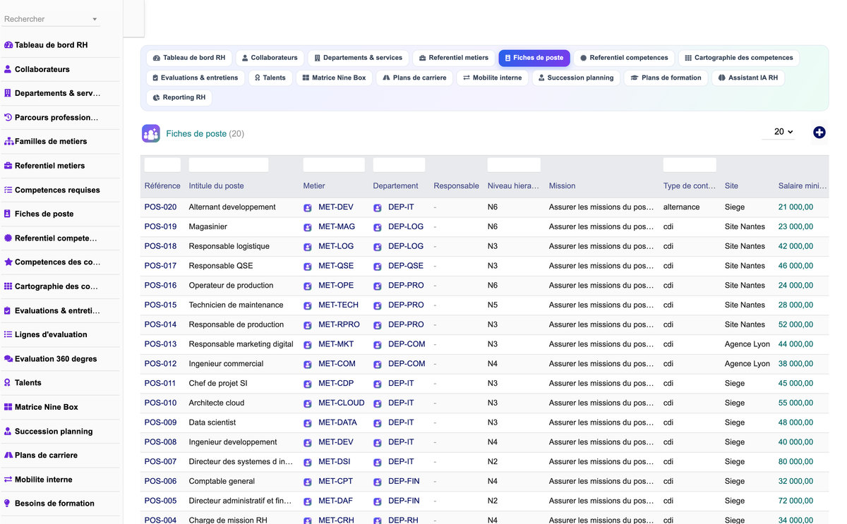 DoliResources - Dolibarr - 10_fiches_de_poste