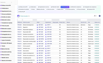 DoliResources - Dolibarr - 10_fiches_de_poste