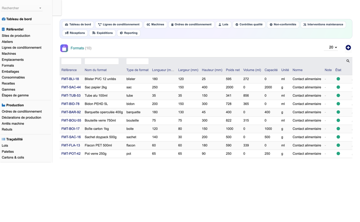 DoliResources - Dolibarr - 10_formats
