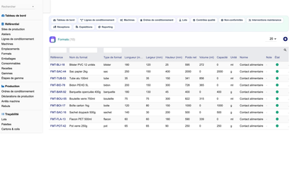 DoliResources - Dolibarr - 10_formats