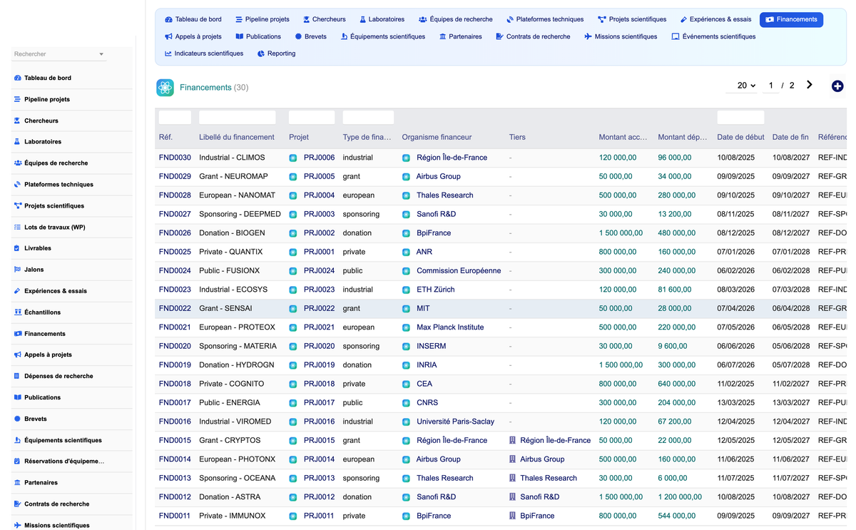 DoliResources - Dolibarr - 10_fundings_list