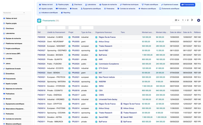 DoliResources - Dolibarr - 10_fundings_list