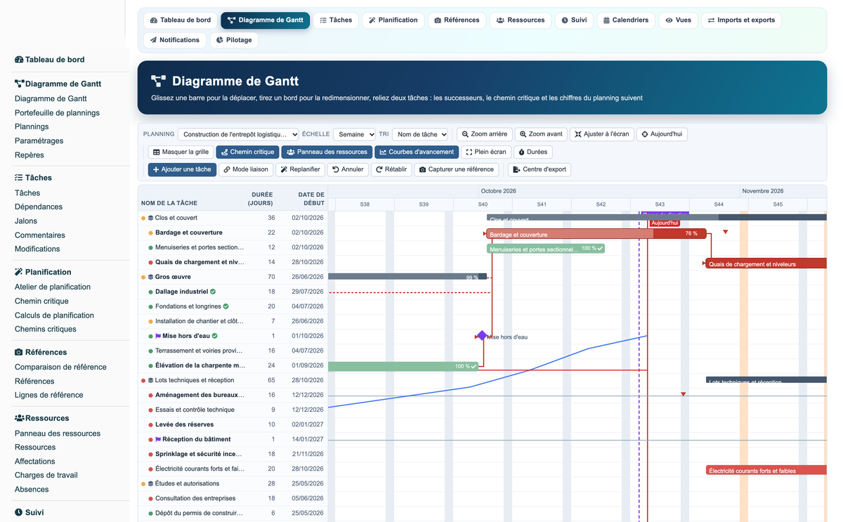 Gantt View Project Pro