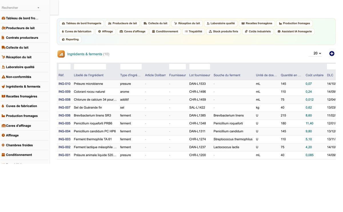 DoliResources - Dolibarr - 10_ingredients_et_ferments