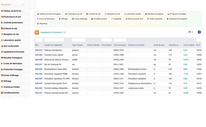 DoliResources - Dolibarr - 10_ingredients_et_ferments