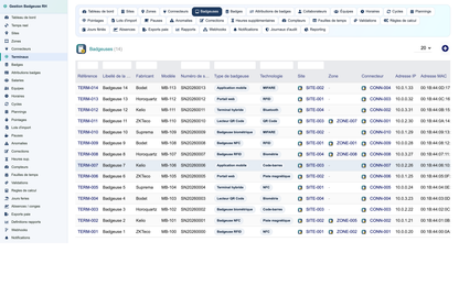 HR Badge, Time & Attendance Management - Dolibarr