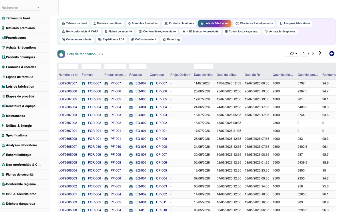 DoliResource - Dolibarr - 10_lots_de_fabrication
