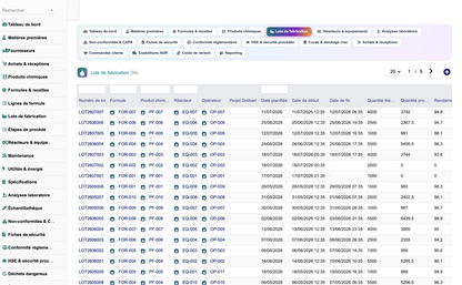 DoliResource - Dolibarr - 10_lots_de_fabrication