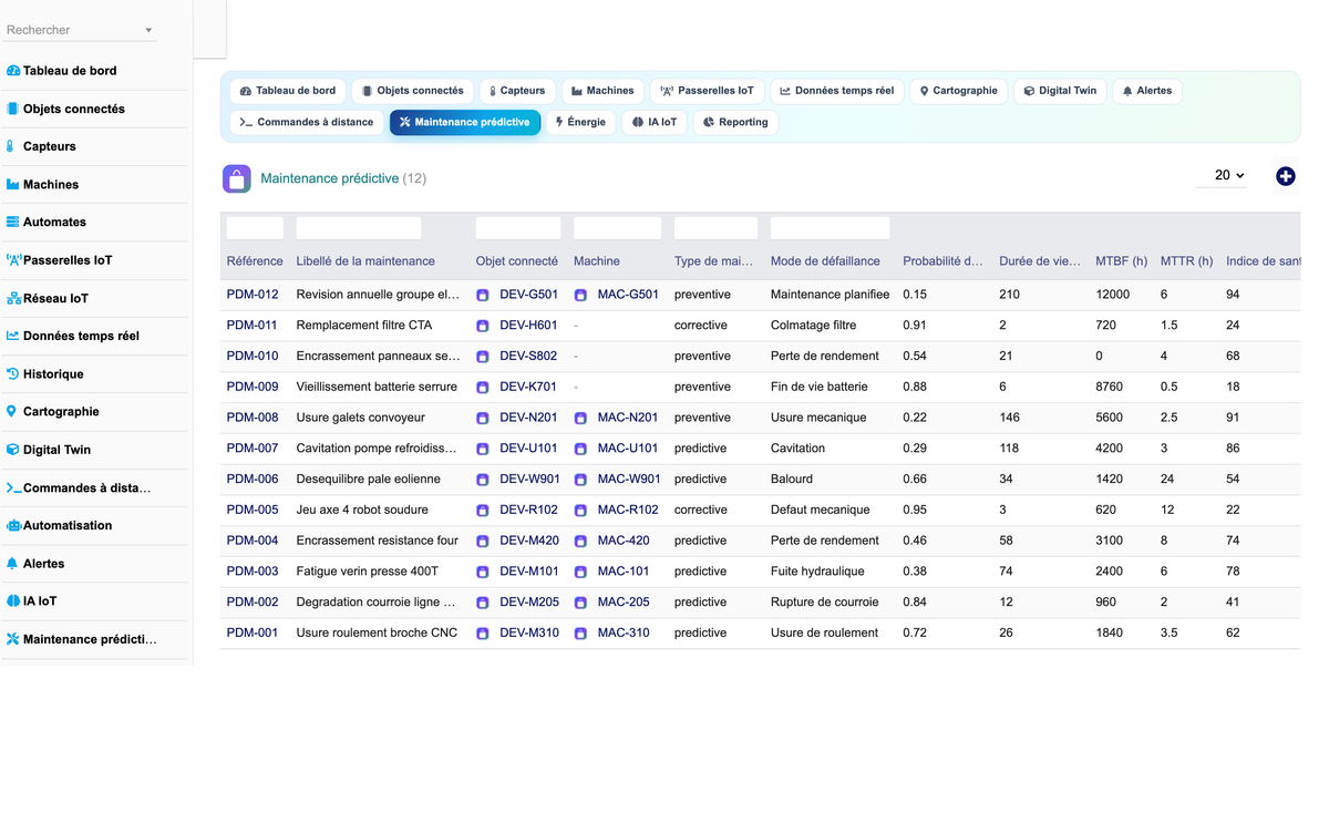 DoliResources - Dolibarr - 10_maintenance_predictive