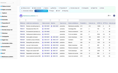 DoliResources - Dolibarr - 10_maintenance_predictive