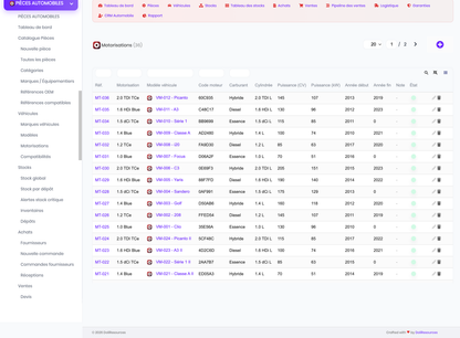 DoliResources - Dolibarr - 10_motorizations_71c63ab5-9ffb-4984-a4f4-0b61ce246d5e