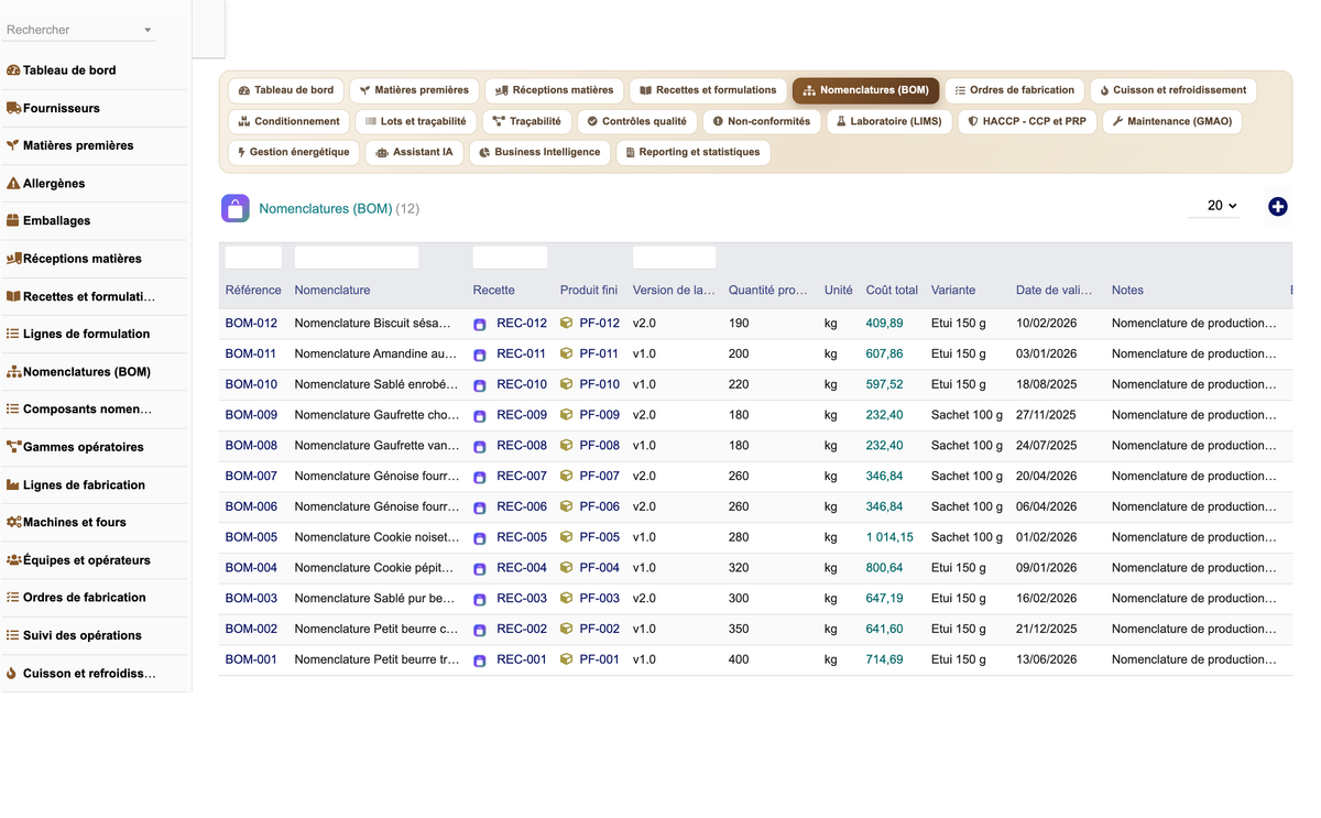 DoliResources - Dolibarr - 10_nomenclatures