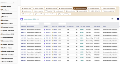 DoliResources - Dolibarr - 10_nomenclatures