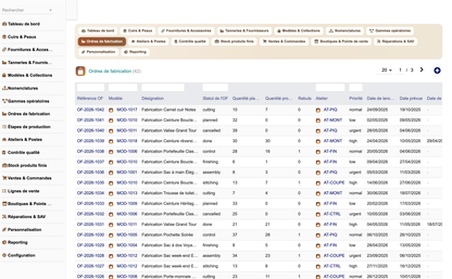 DoliResources - Dolibarr - 10_ordres_fabrication