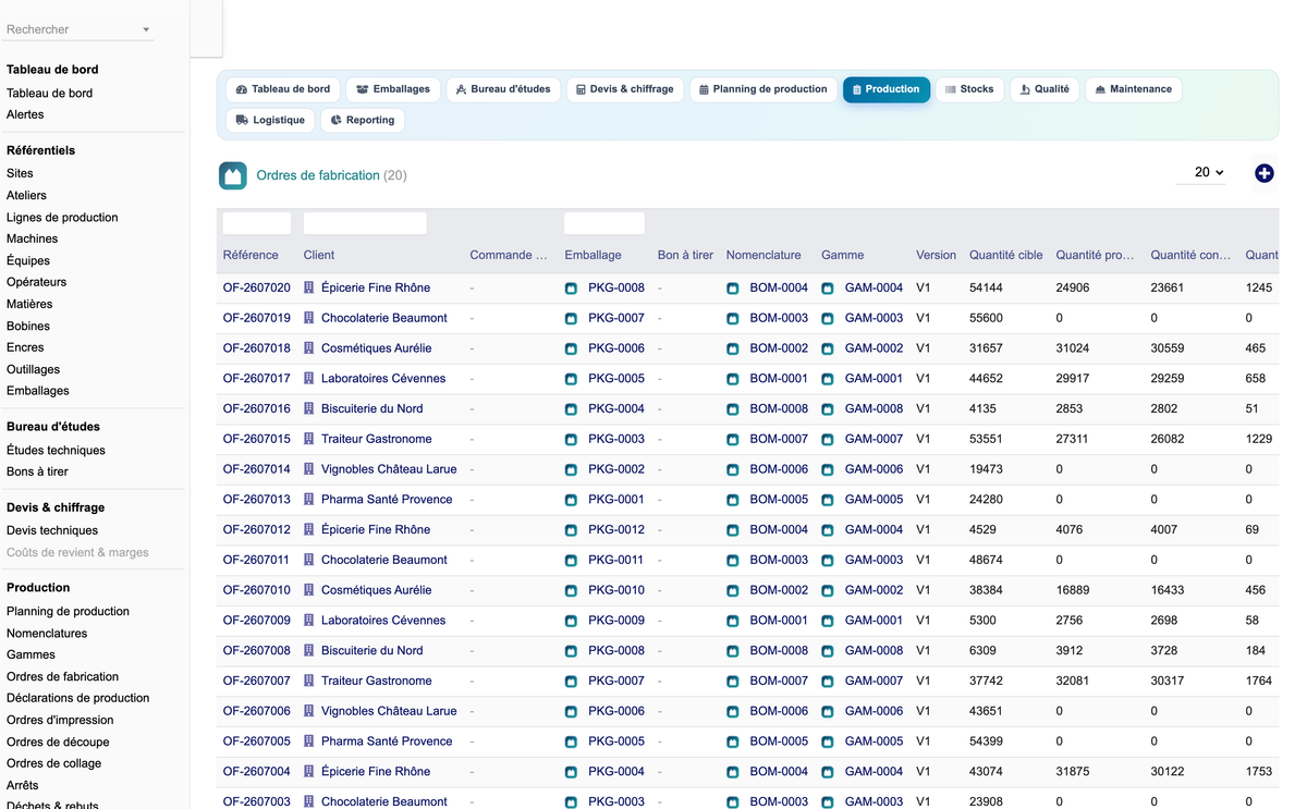 DoliResources - Dolibarr - 10_ordres_fabrication_liste