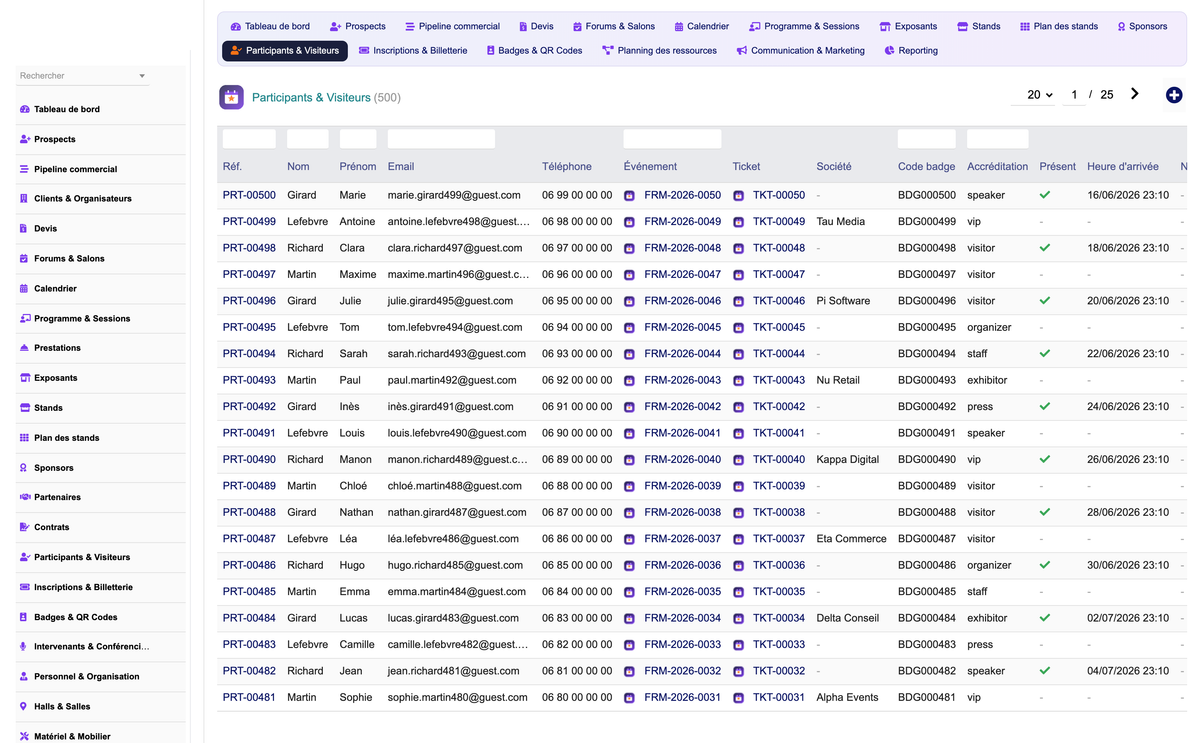 DoliResources - Dolibarr - 10_participants