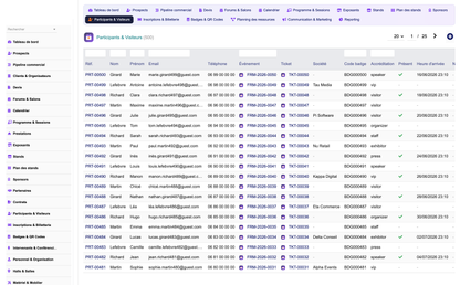 DoliResources - Dolibarr - 10_participants