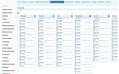 DoliResources - Dolibarr - 10_pipeline_approvisionnement_kanban