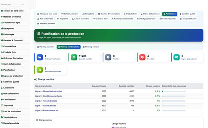 DoliResources - Dolibarr - 10_planification_production