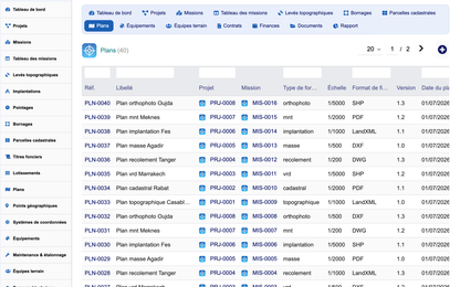 DoliResources - Dolibarr - 10_plans