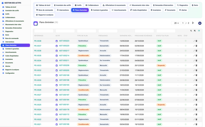 Asset Management - Dolibarr