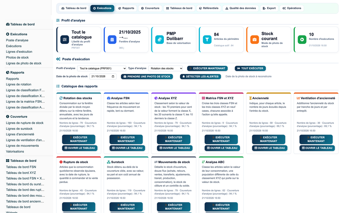 Advanced Inventory Reports Pro