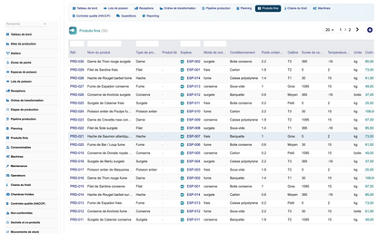 DoliResources - Dolibarr - 10_products
