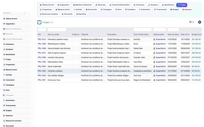 DoliResources - Dolibarr - 10_projects
