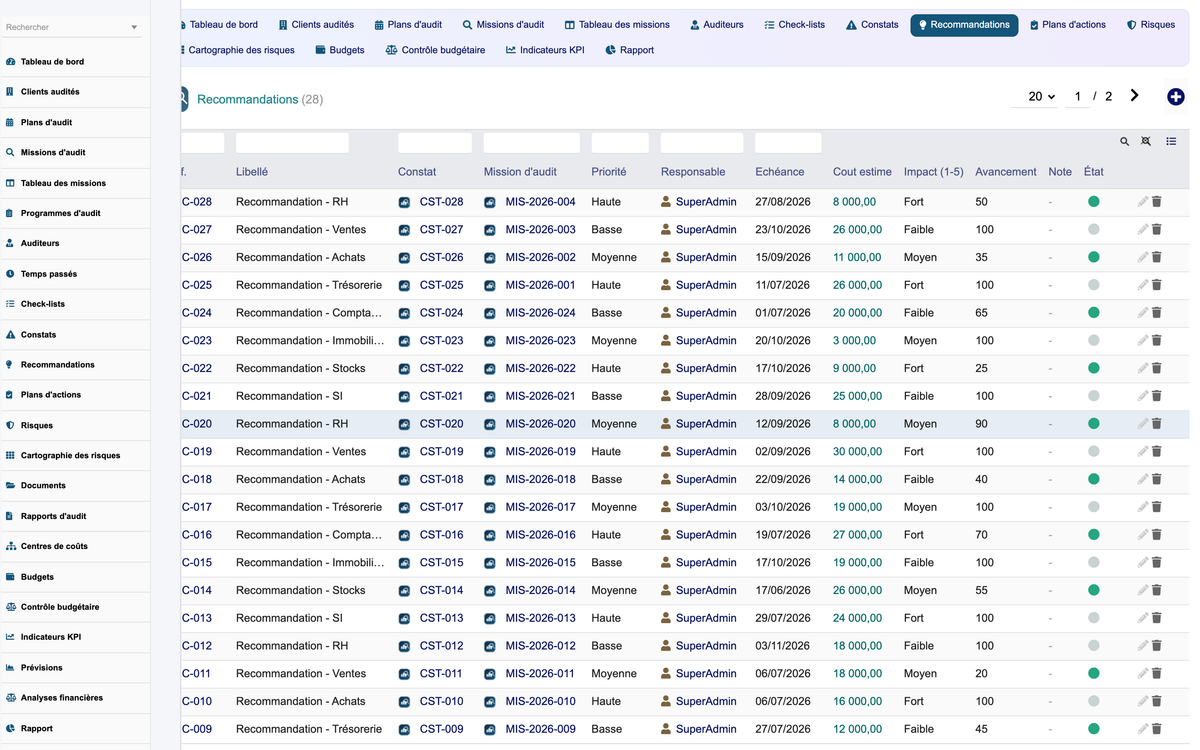 DoliResources - Dolibarr - 10_recommendations