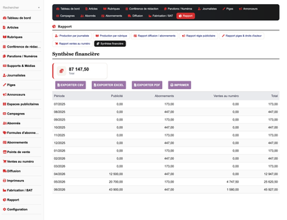 DoliResources - Dolibarr - 10_report_financial_f8a869c2-39c7-4f52-9709-d726f532bf14