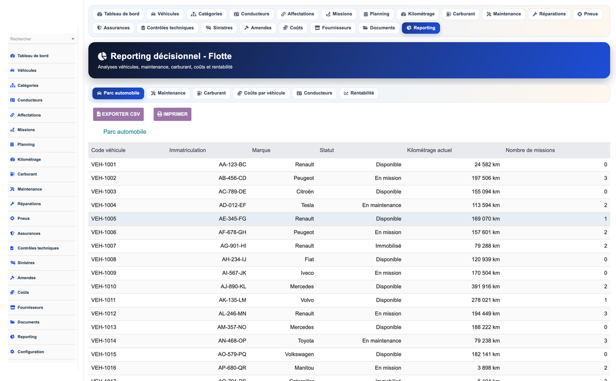 DoliResources - Dolibarr - 10_reporting
