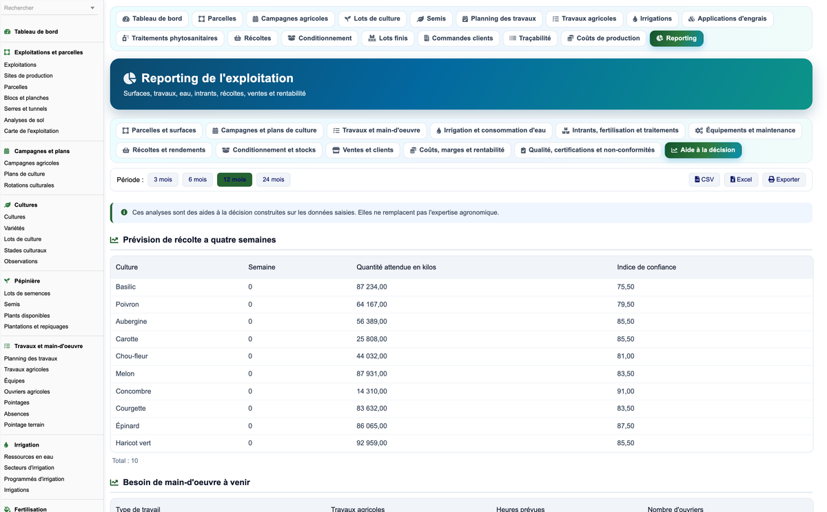 DoliResources - Dolibarr - 10_reporting_bi