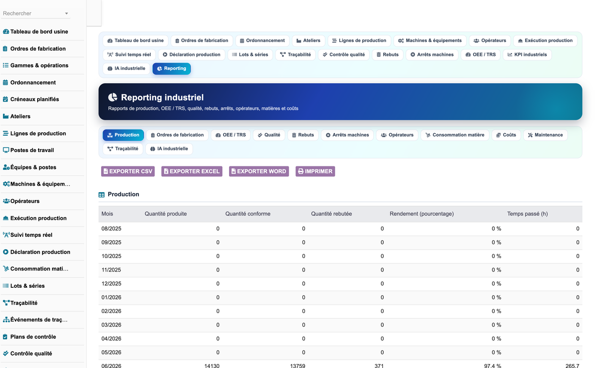 DoliResources - Dolibarr - 10_reporting_industriel