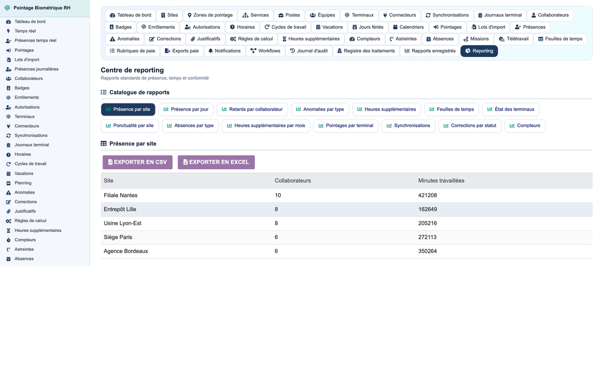 Biometric Time & Attendance Management - Dolibarr