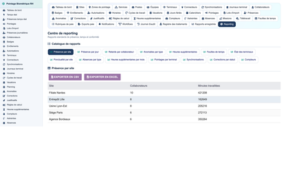 Biometric Time & Attendance Management - Dolibarr