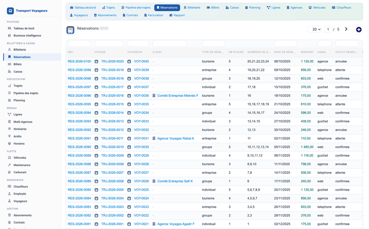 Passenger Transport Management - Dolibarr