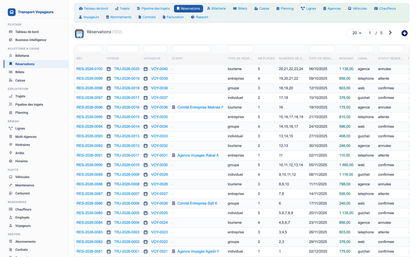 Passenger Transport Management - Dolibarr