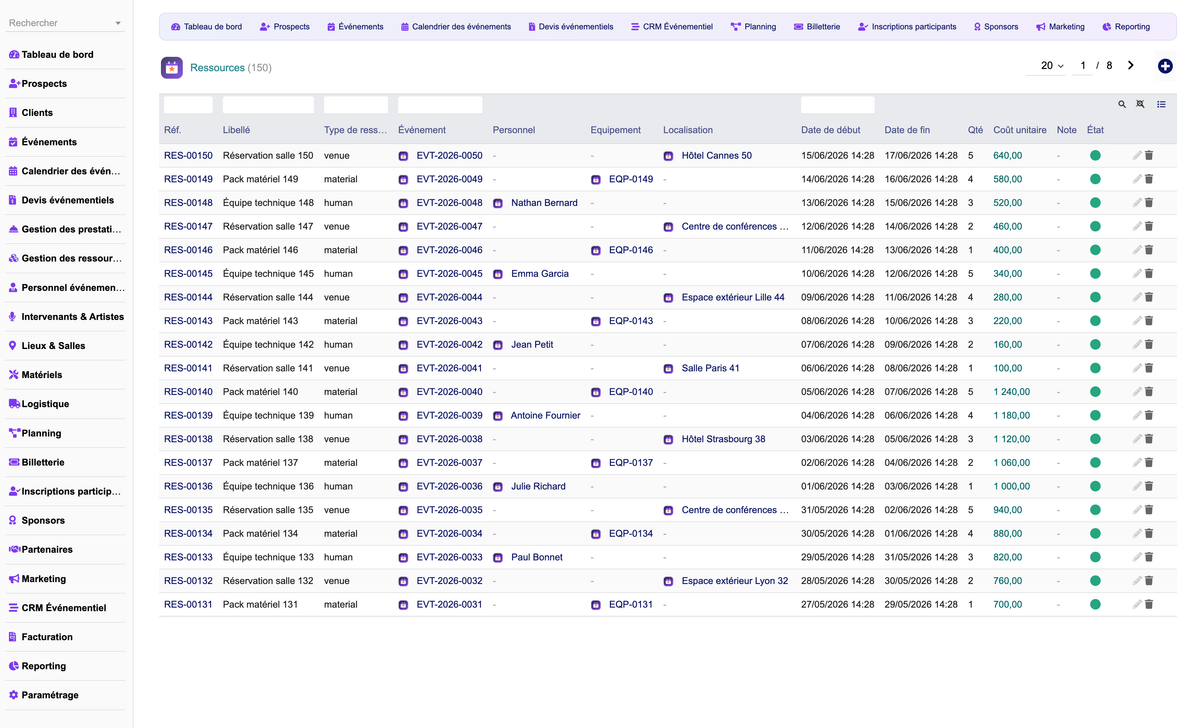 DoliResources - Dolibarr - 10_resources_list_df6a7e88-0414-4a14-8764-a68029877048