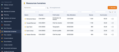 DoliResources - Dolibarr - 10_ressources_humaines_c8d003da-b1fb-4b1f-9e7b-f91f95683c08