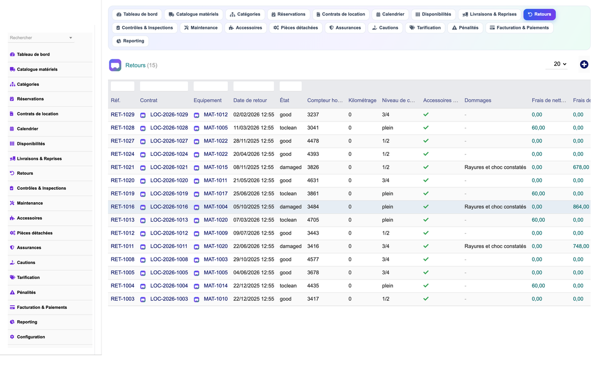 DoliResources - Dolibarr - 10_retours