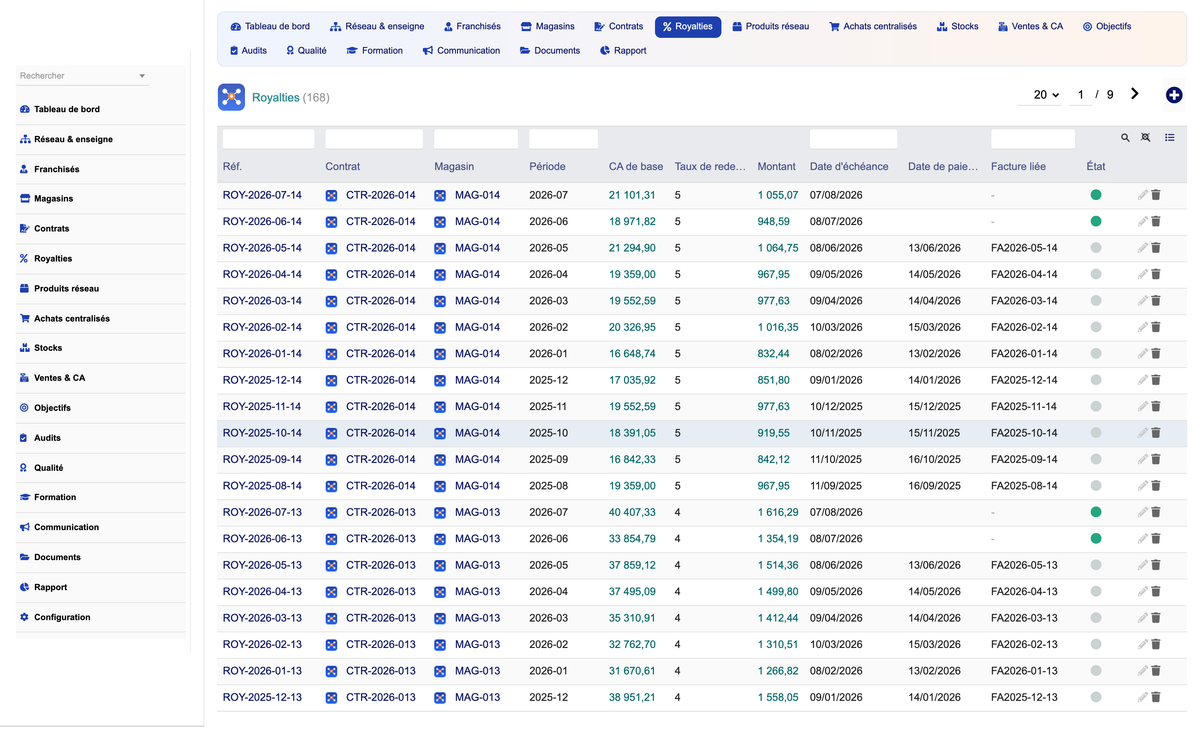 DoliResources - Dolibarr - 10_royalties