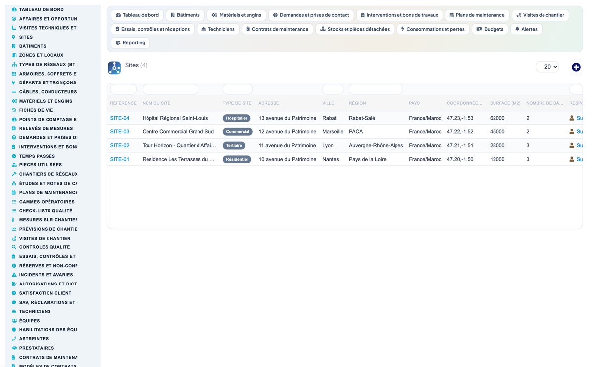 Dry Networks Management — Advanced - Dolibarr