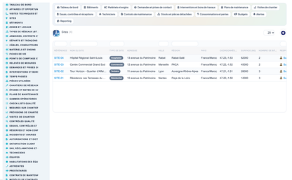 Dry Networks Management — Advanced - Dolibarr