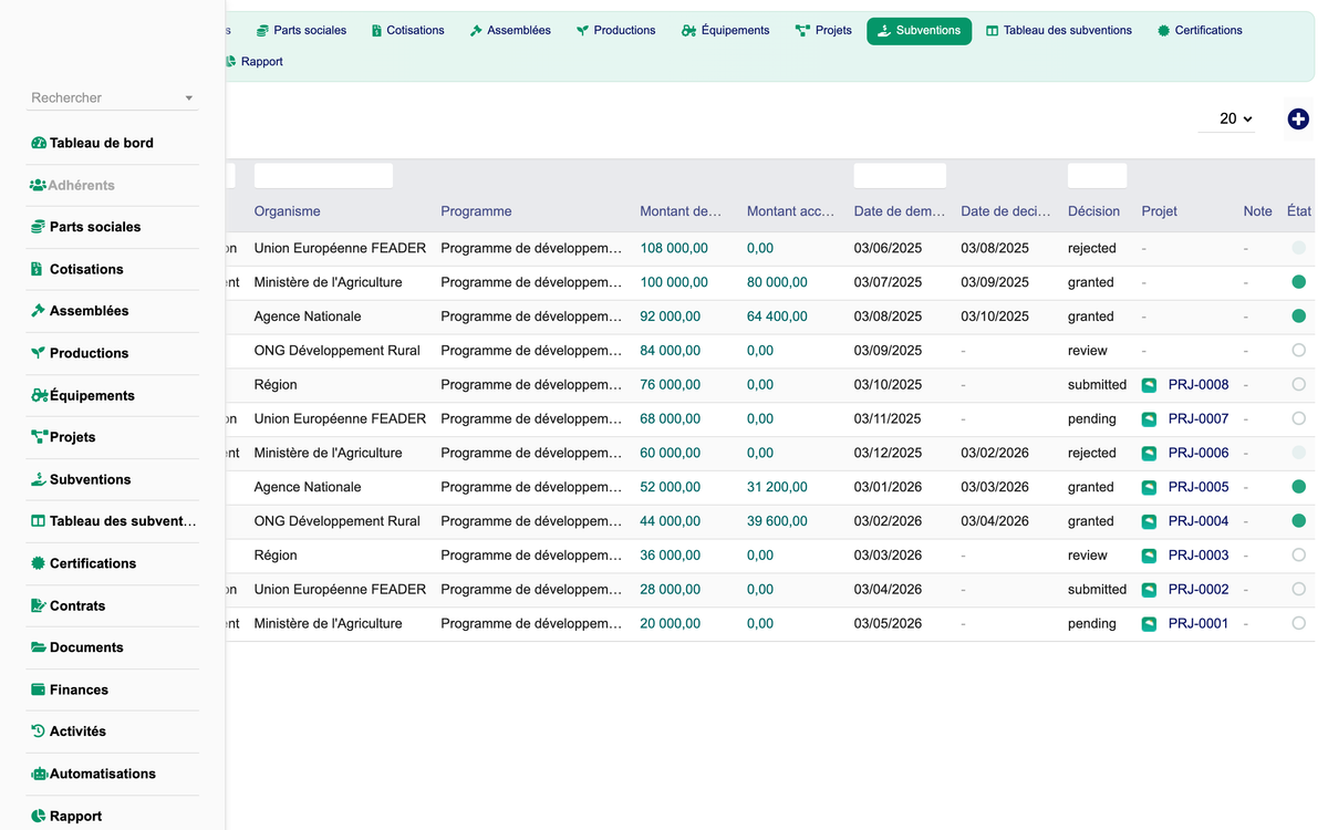 DoliResources - Dolibarr - 10_subsidies_list